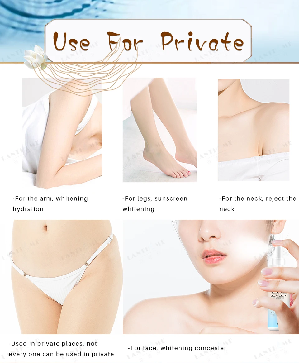 New 20ML Body Sunscreen Concealer Moisturizing BB Spray Foundation Makeup Summer Whitening Spray Beauty Cosmetics