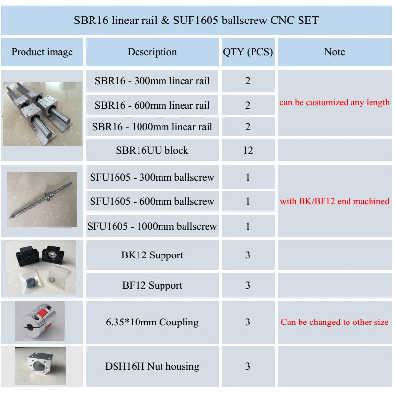 6 комплектов линейной направляющей SBR16 300 мм/700 мм/1100 мм и другой длины+ SFU1605 шариковый винт+ BK12/BF12+ гайка Корпус CNC части - Цвет: SBR16-300 600 1000