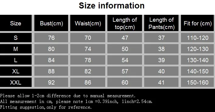 size