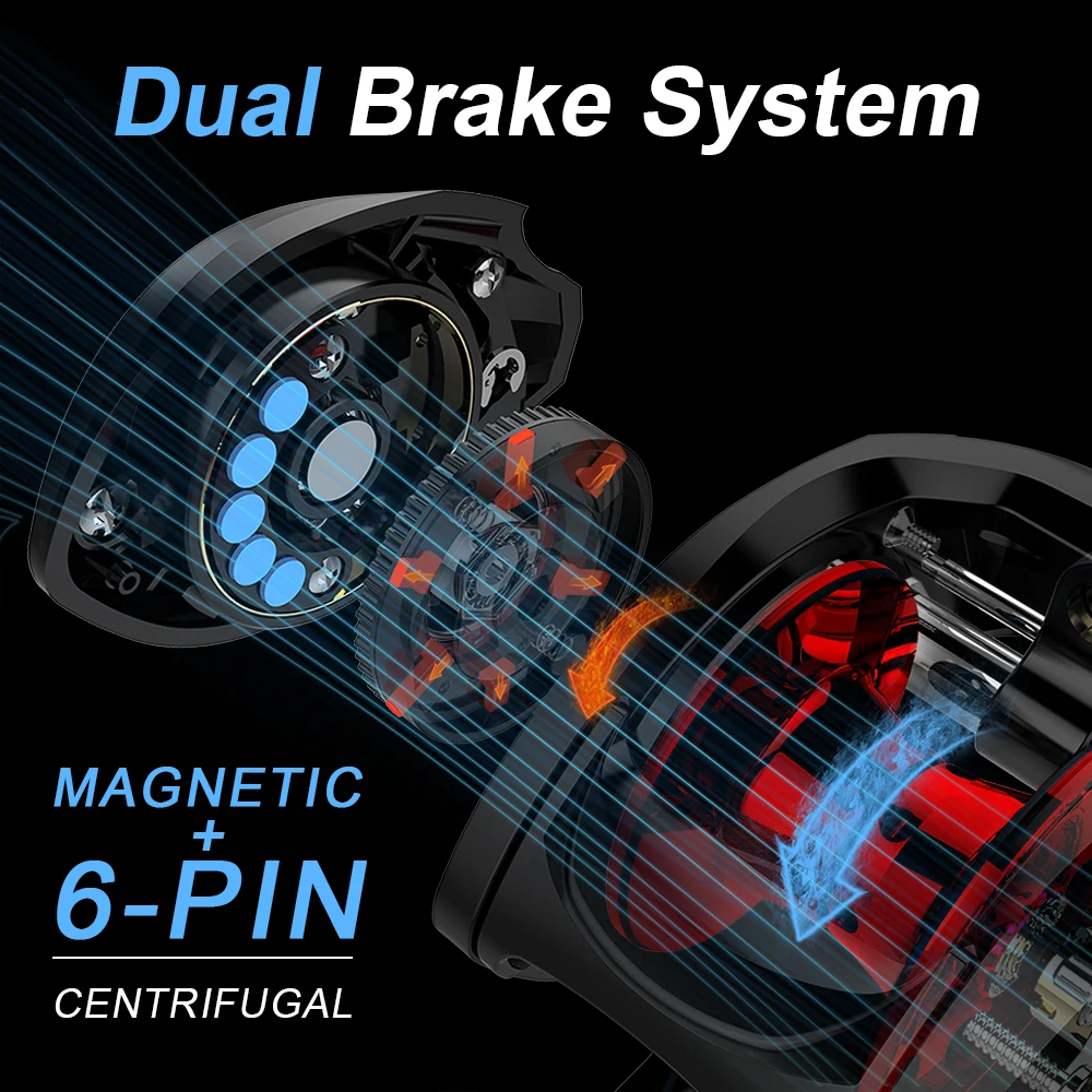 KastKing Новый Спартак High Speed 6.3: 1 Baitcasting Reel 11 + Бб Перетащите Мощность 8 КГ/17.5lb право