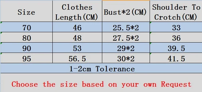 Size