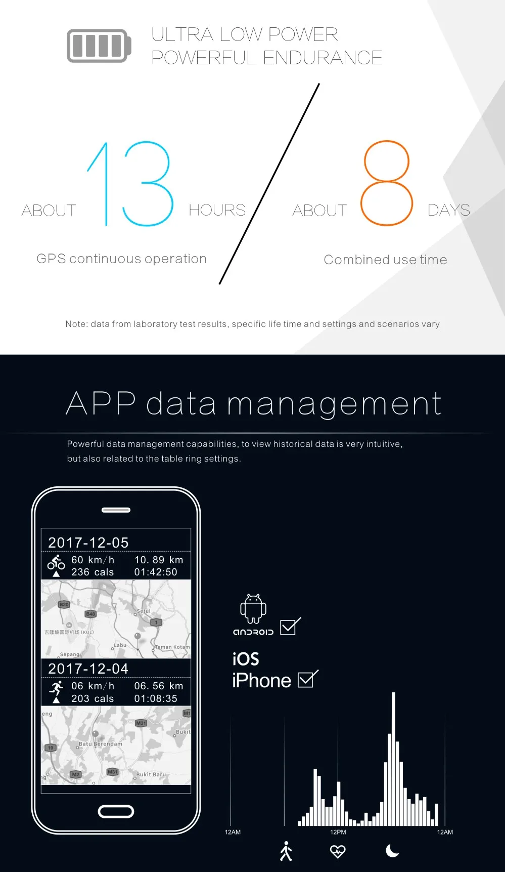 IP68 Водонепроницаемые плавательные лучшие gps Смарт часы монитор сердечного ритма температура мужские и женские спортивные умные часы для ios android