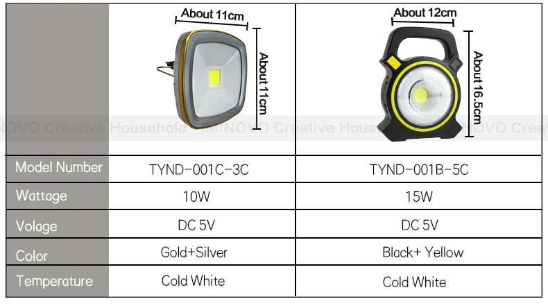 TYND-001idea_06