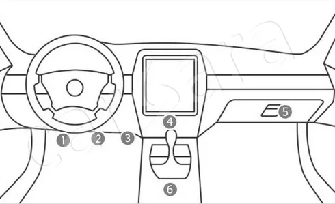 OBDII Postion 1