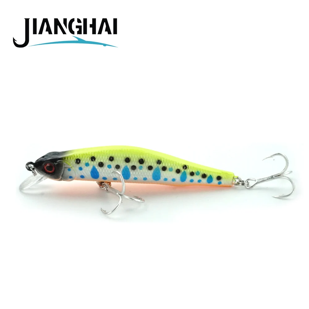  JIANGHAI glistening Minnow Laser 3D Eye Wobbler Fishing Lure 8cm 8.3g Swimbait Crazy Wobble crankba