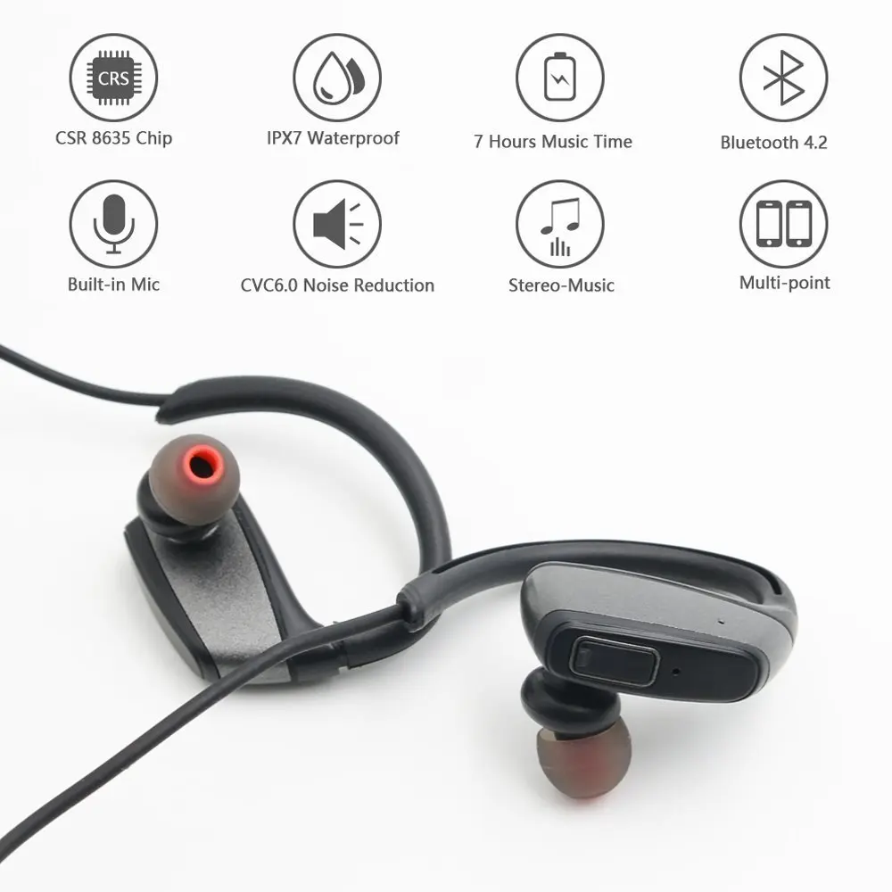 Водонепроницаемые Bluetooth наушники для плавания Ipx8 наушники с микрофоном стерео Бас Спорт бег наушники для плавания