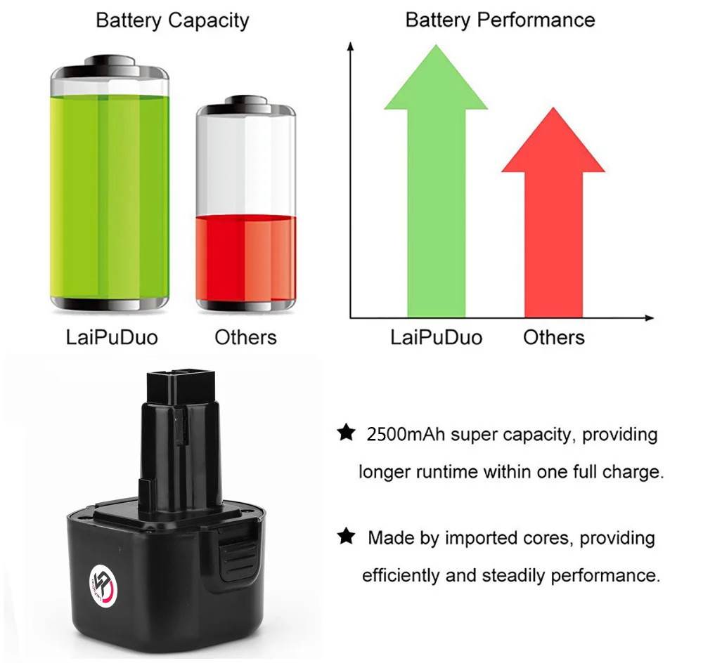 3-2500mah