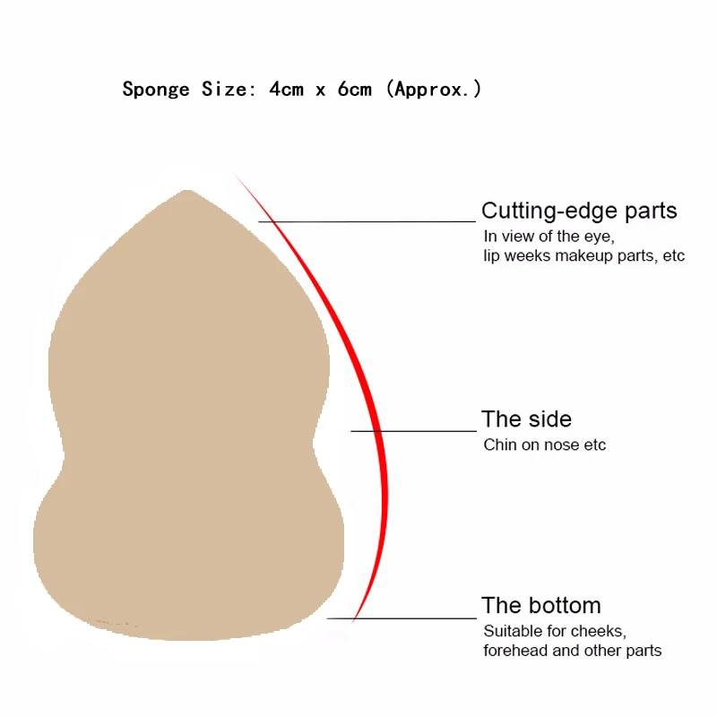 HTB1.5sHOFXXXXbtapXXq6xXFXXX3