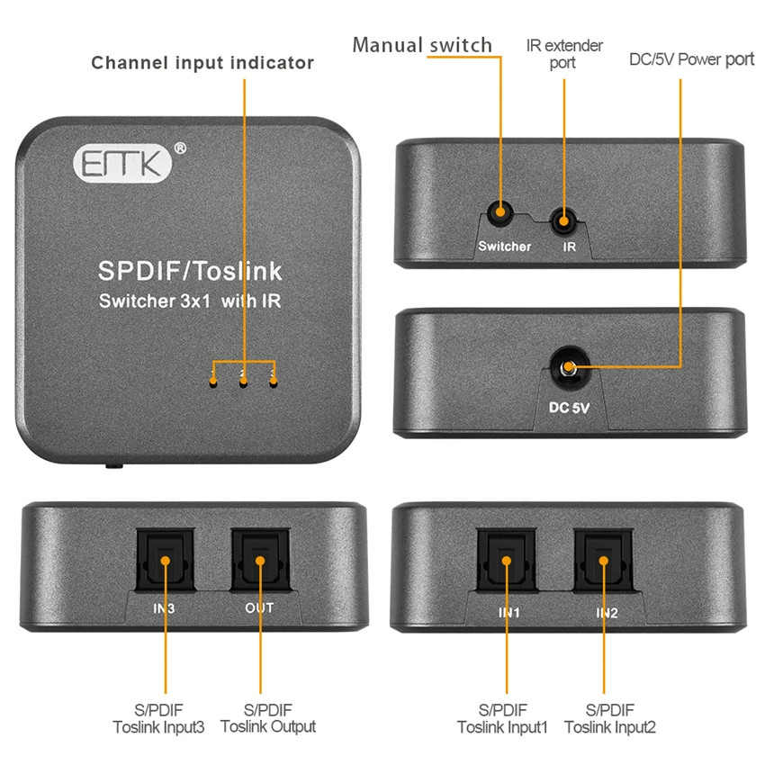 Optical Switch SPDIF Toslink Switch IR Remote 3 input 1 output Optical Audio switcher 3 way toslink selector Box for DVD ps4