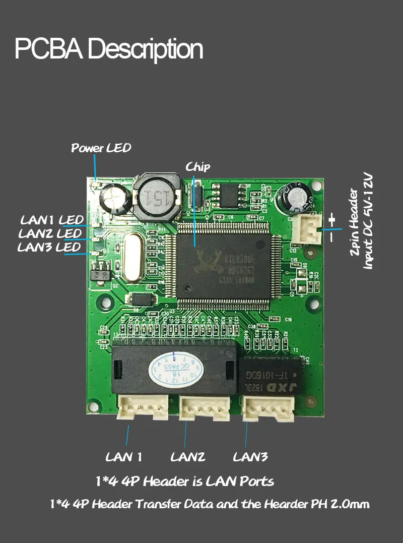 3 Порты 4 Pin Header UTP модуль pcba с светодиодный Дисплей Поддержка планшетный компьютер мини ПК совместно используемый для передачи данных от китайского OEM ODM завод