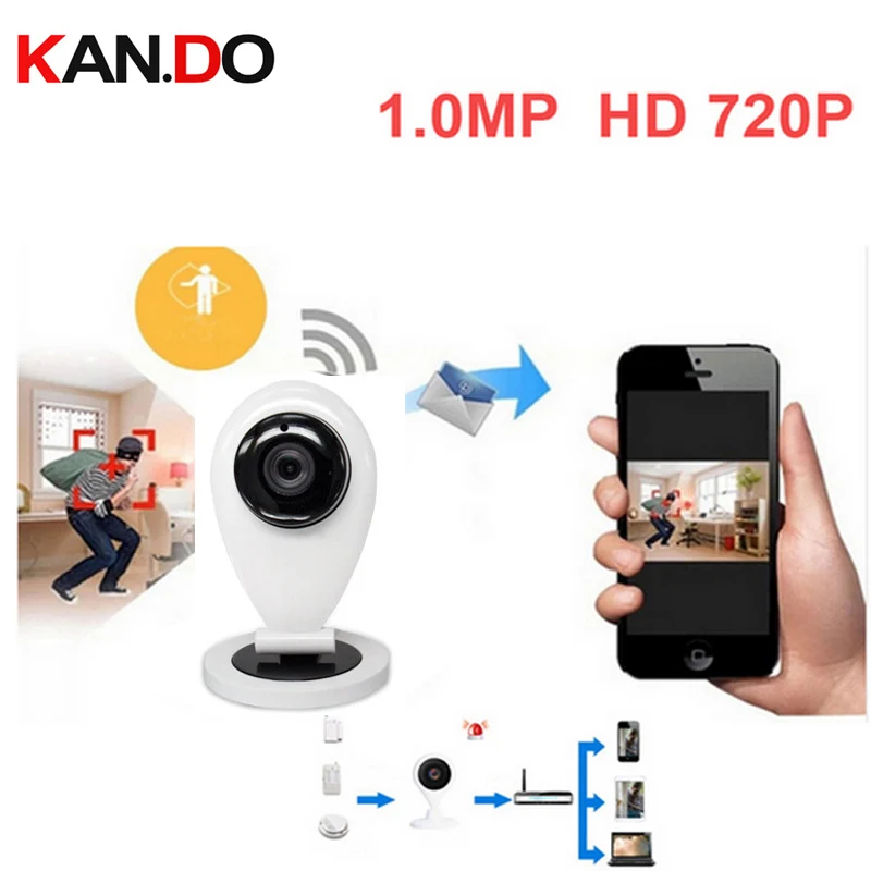 

HD96G6 yoosee app baby monitor camera 180 deg motion detect ip camera 720P 2-way talk IP camera p2p WIFI CAMERA monitor cctv CAM