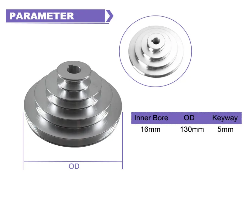 peças de transmissão de potência