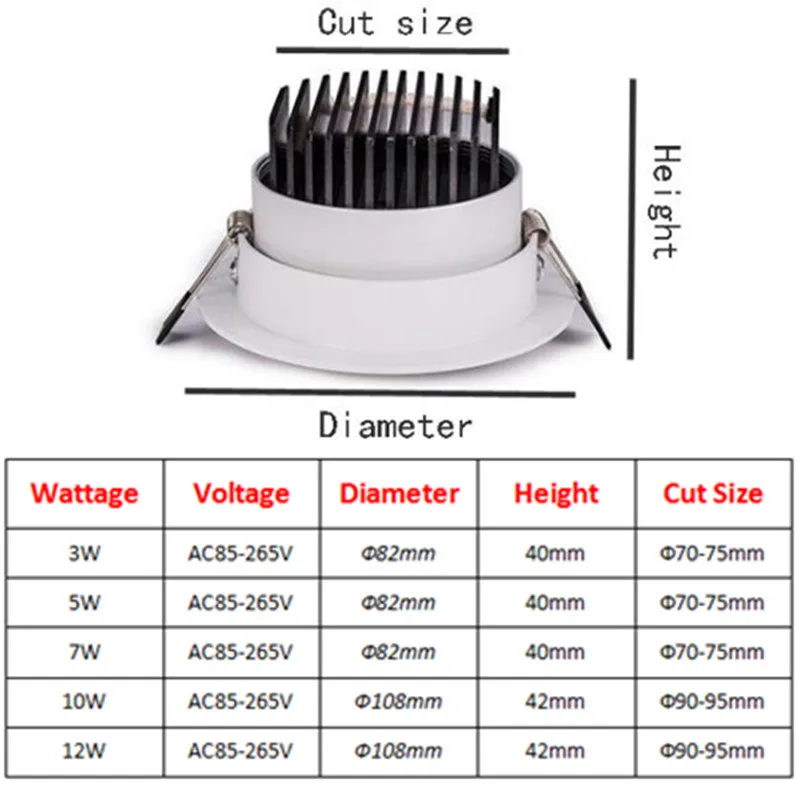 3 Вт, 5 Вт, 7 Вт, 10 Вт, 12 Вт Светодиодный светильник с круглой панелью, COB Чип-светильник, Встраиваемый светодиодный потолочный светильник, точечный светильник, лампа с регулируемой яркостью, светодиодный светильник
