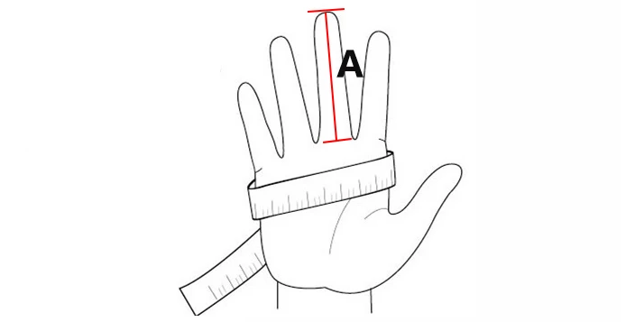 0 (3)