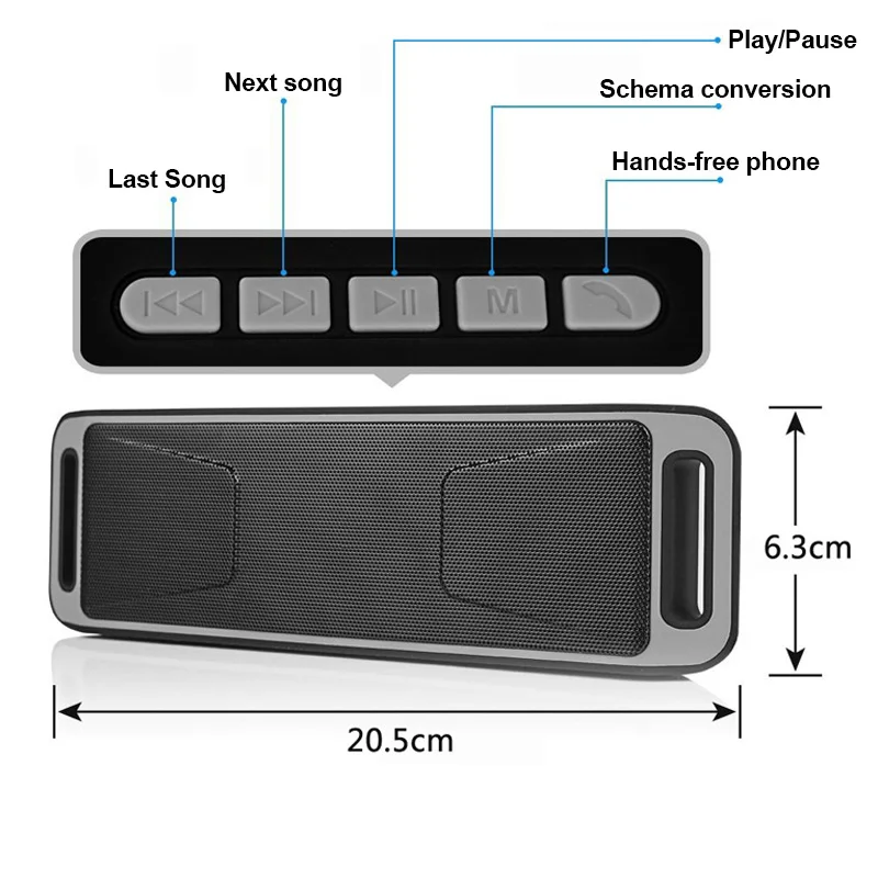 Высокое качество портативный Bluetooth 4,0 беспроводной динамик TF USB FM радио двойной бас звук сабвуфер громкий динамик общественного вещания