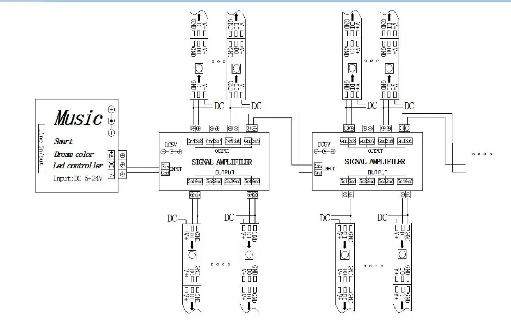 DC5V 12 V усилитель сигнала через SPI выходной сигнал симфония 8 группы управления усилитель для музыкальный контроллер ws2811 2812 светодиодные ленты