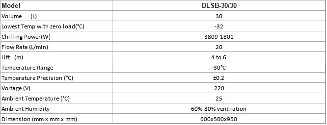 DLSB3030_