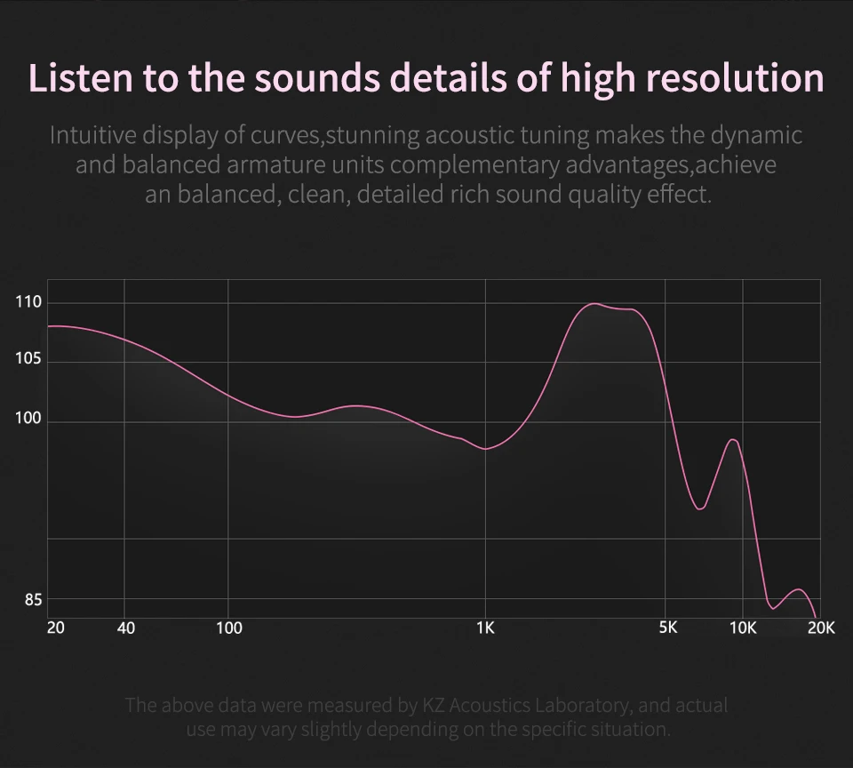 KZ ZSN металлические наушники гибридная технология 1BA+ 1DD HIFI бас наушники в ухо монитор наушники Спорт шумоподавление Гарнитура