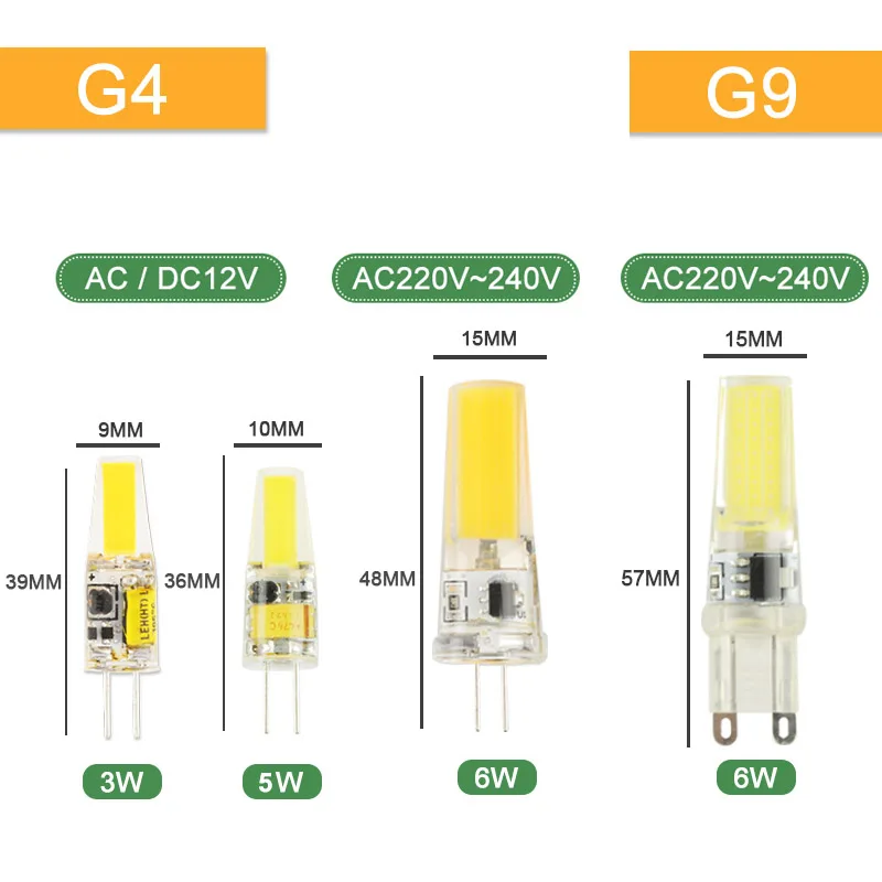 Kaguyahime 10 шт. высокояркий керамический Диммируемый светодиодный G4 G9 E14 светильник светодиодный G4 220 В ACDC DC AC 12 В светодиодный светильник G9 3 Вт 5 Вт 6 Вт 7 Вт 9 Вт 10 Вт
