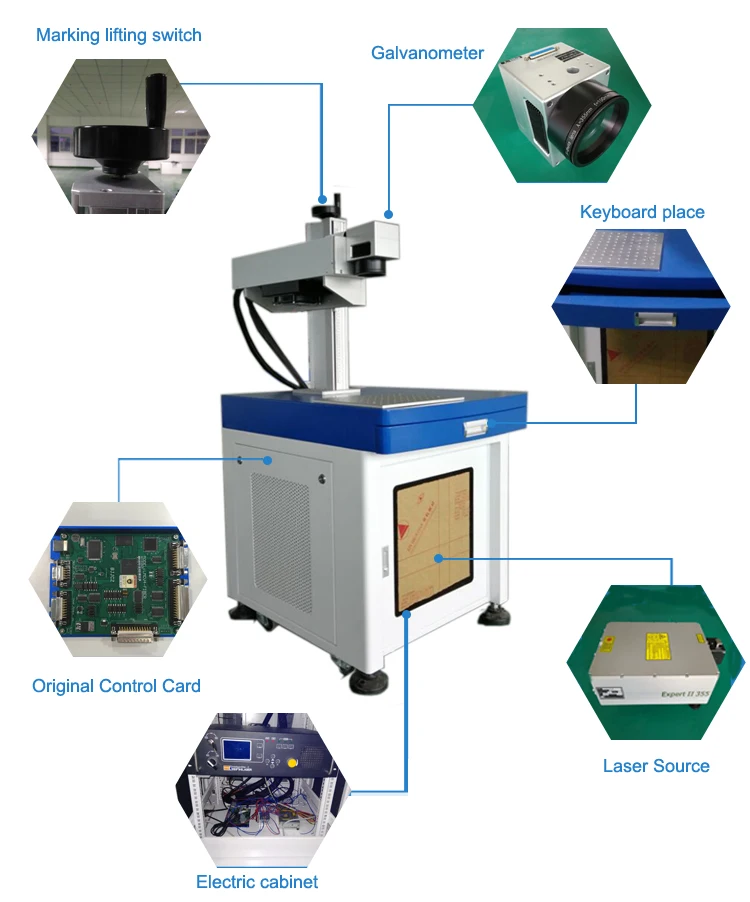 uv(1)