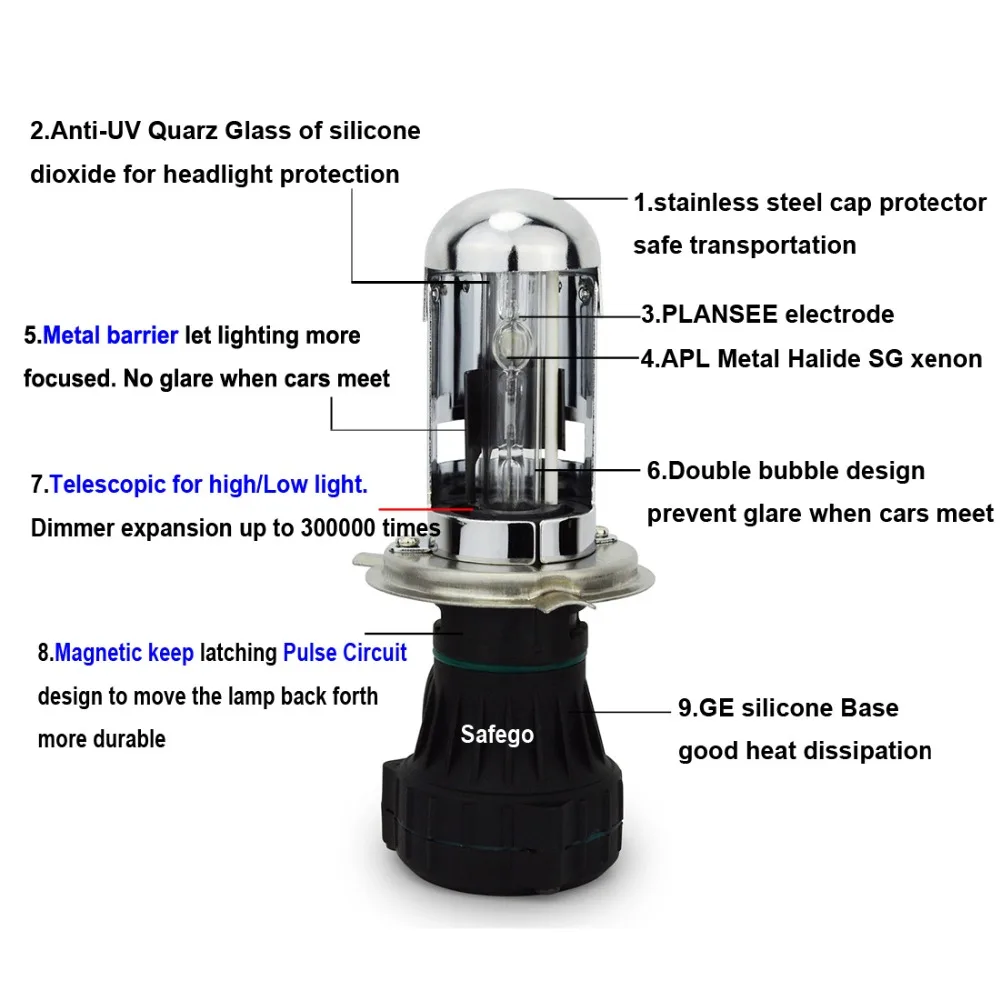 Lâmpadas + 1 Arnês + 1 Safego Bixenon 1 Par 35 w - 55 hi lo Feixe Bi-xenon Farol Relé Digital Lastro Fino Dc12v h4 Hid Kit 10 35 w 55 w hi lo feixe