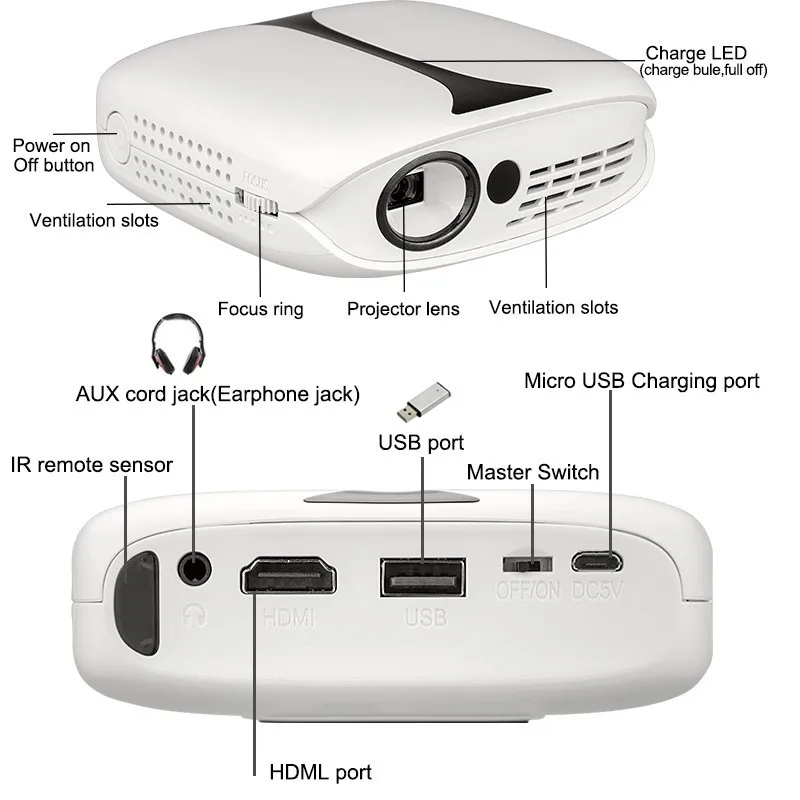 Everycom RD606 мини DLP проектор светодиодный затвор 3D Wifi 5200mAh аккумулятор Карманный Pico