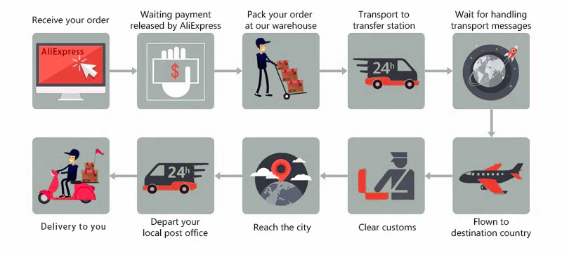 RANCAI 10/15pcs Professional Make-up Brushes Set Makeup Power Brush Make Up Beauty Tools Soft Synthetic Hair With Leather Case