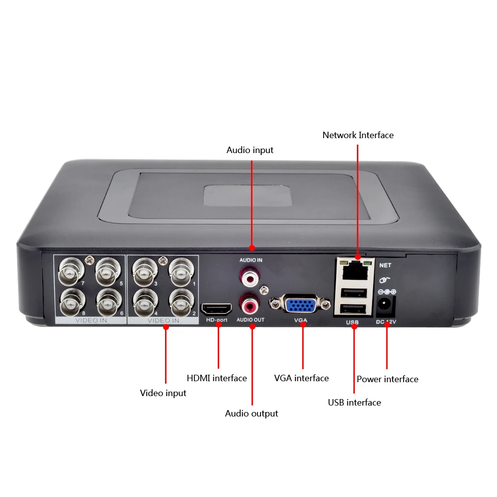 8CH видеонаблюдение AHD DVR 1080P-N Гибридный 2MP NVR 4 в 1 цифровой видеорегистратор для 2MP AHD/TVI/CVI/аналоговая/IP камера
