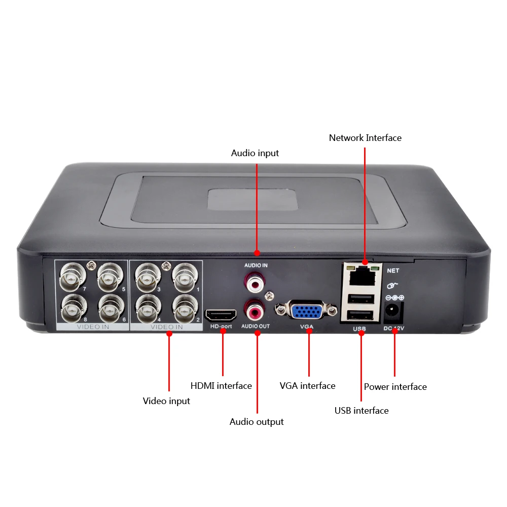 5MP-N 8 Kanal AHD DVR CCTV Kamera System Digital Video Recorder Für 2MP 4MP 5MP AHD/TVI/CVI /Analog/IP Kamera 5MP-N 8 Kanal AHD DVR CCTV Kamera System Digital Video Recorder Für 2MP 4MP 5MP AHD/TVI/CVI /Analog/IP Kamera