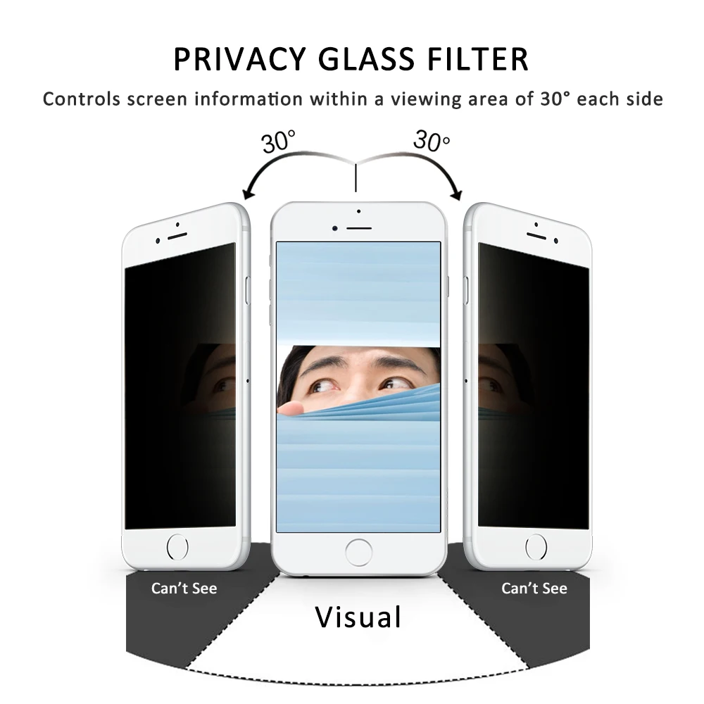how can spy iphone 6s Plus