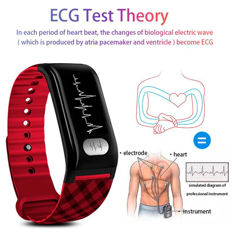 

Smart Bracelet ECG+PPG Multifunction Heart Rate Blood Pressure Fatigue Fitness Tracker Clock Bluetooth for Iphone Android Phone