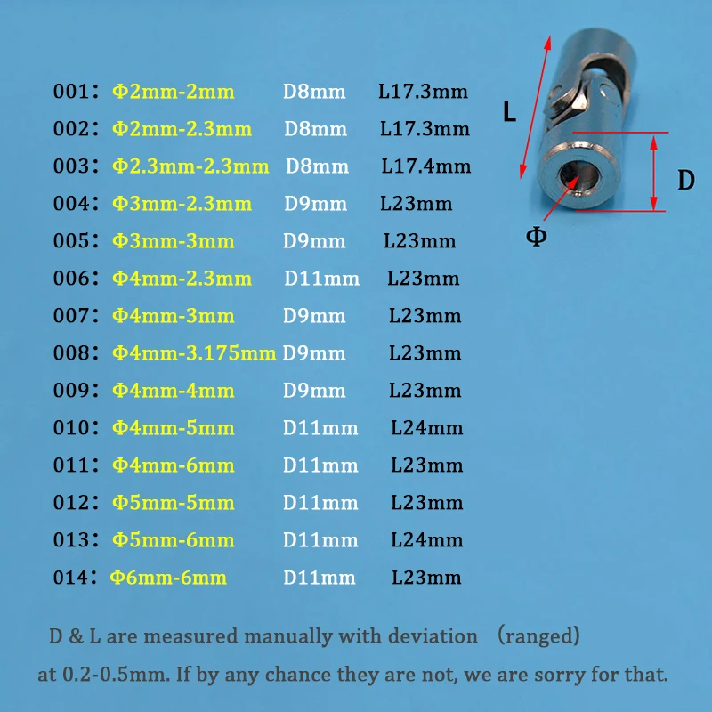 Rc лодка металлический карданный шарнир шарнирные муфты универсальный шарнир для 2*2 мм/3*2,3 мм/3*3 мм/4*3 мм/4*3,175 мм/4*4 мм/ 4*5 мм/5*5 мм/6*6 мм