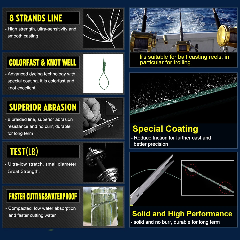Goture сильная рыболовная леска 8 нитей 500 м/547 ярдов PE плетеная леска многофиламентная 12лб-80lb для морской пресной воды