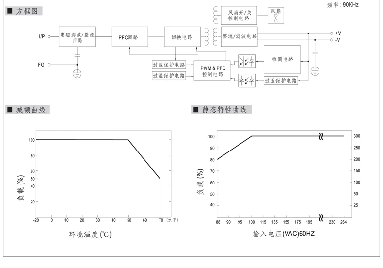 Тайваньская компания Mean Well SP-240-5 240 W 5 V Переключая Электропитание 45A один pfc LED дисплей Электропитание