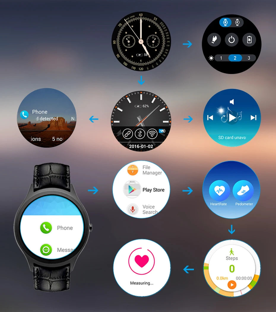 Finow X1 K8 Мини Смарт-часы Android 4,4 Wearable Devices(носимое устройство) 3g WI-FI gps часы № 1 D5 Smartwatch PK KW88 KW18 I3 DM368 часы черного цвета