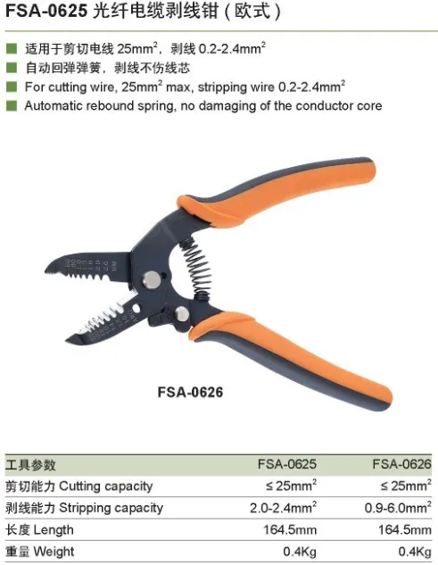 FSA-0625