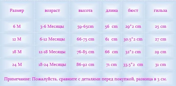 RU