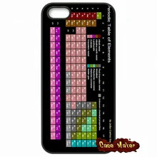 For Sony Xperia Z Z1 Z2 Z3 Z3 Z4 Z5 Compact M2 M4 M5 C C3