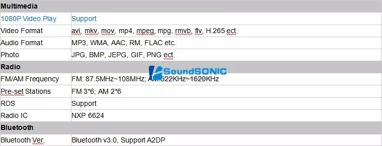 Best 10.2Inch Full Touch Screen Android 4.4 Car DVD GPS Special for Toyota Sienna 2015 2016 with Wifi 1024*600 HD Screen 20