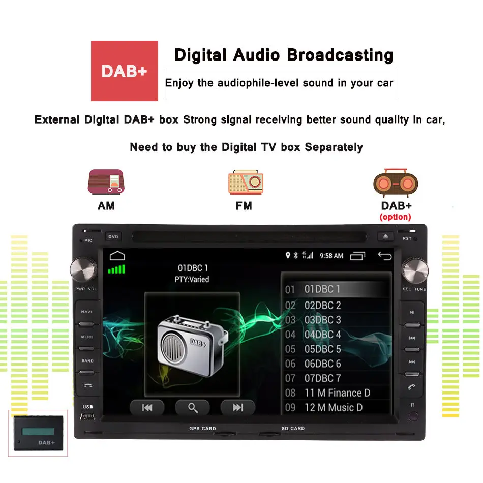 Clearance 1024*600 2GB RAM Android 7.1 Car DVD GPS For VW Glof Bora Passat Mk5 Golf Mk4 Polo Jetta Seat Bluetooth Radio Disc Player 2 DIN 15