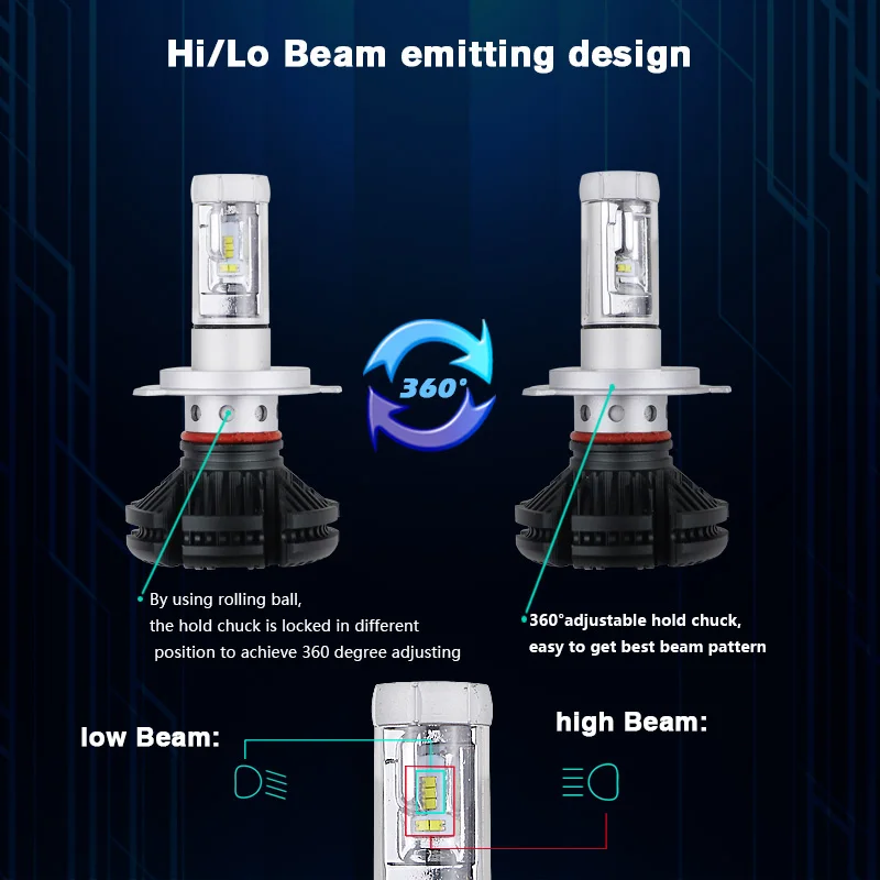 LARATH X3 H7 Автомобильный светодиодный фары лампы 4300 K/6000 K/8000 К 50 Вт 6000LM H4 свет H11 9005 H1 H8