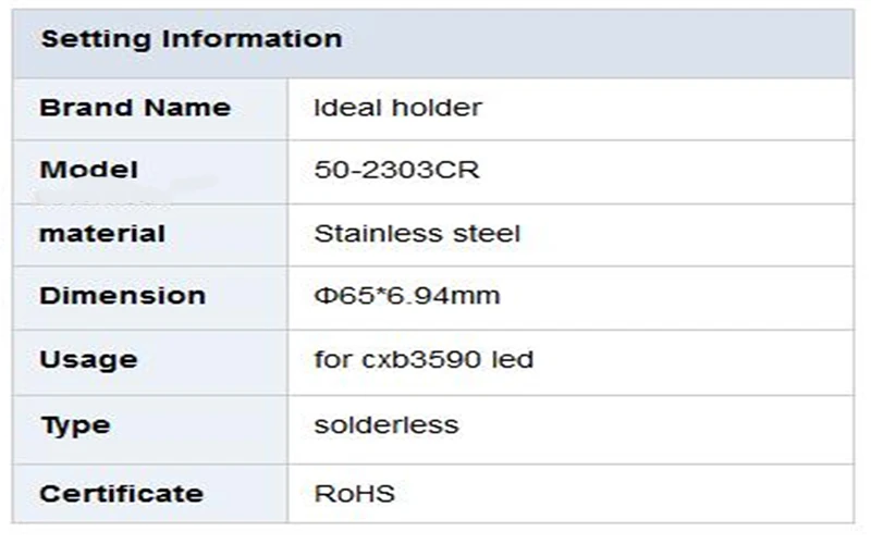 Идеальные держатели чип Lok светодиодный COB держатель 50-2303CR для Cree CXA3590 CXB3590