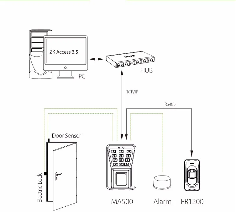 MA500 diagram-03
