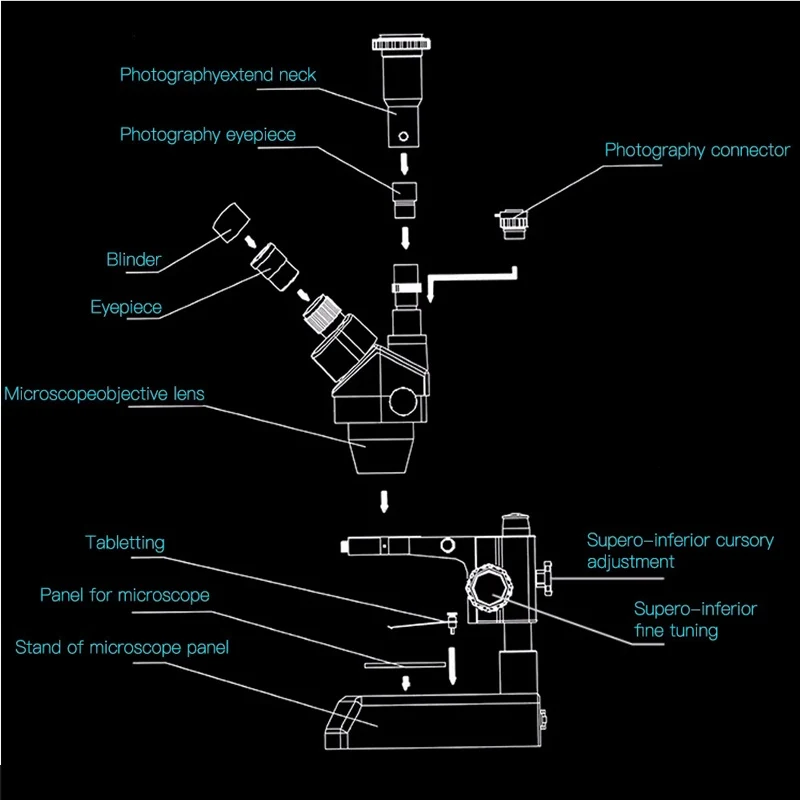 Профессиональный стерео бинокулярный промышленный микроскоп 7X-45X Zoom СВЕТОДИОДНЫЙ светильник для телефона PCB BGA инспекции