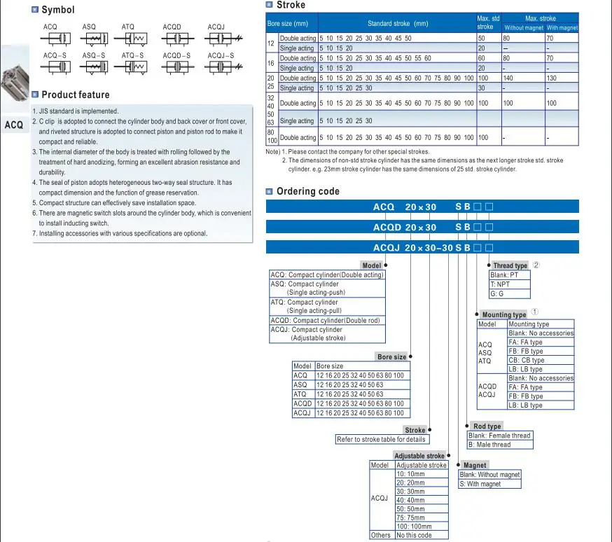 ACQ20X20S ACQ25X20S ACQ25X20SB ACP32x15 AIRTAC тонкий цилиндр, воздушный цилиндр пневматический компонент инструменты воздуха ACQ серии