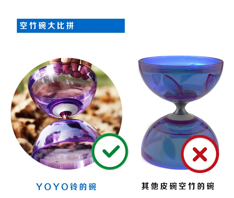 120 мм* 140 мм 260 г YOYO 3 подшипника Diabolo набор металлических тепловых палочек(Mid) Китайский Kongzhu