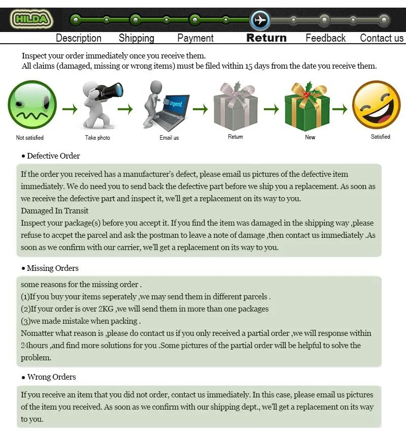 Add money заработок. Humble classic. Return policy. Кредитный дефолтный своп. Return 2 и return 1.