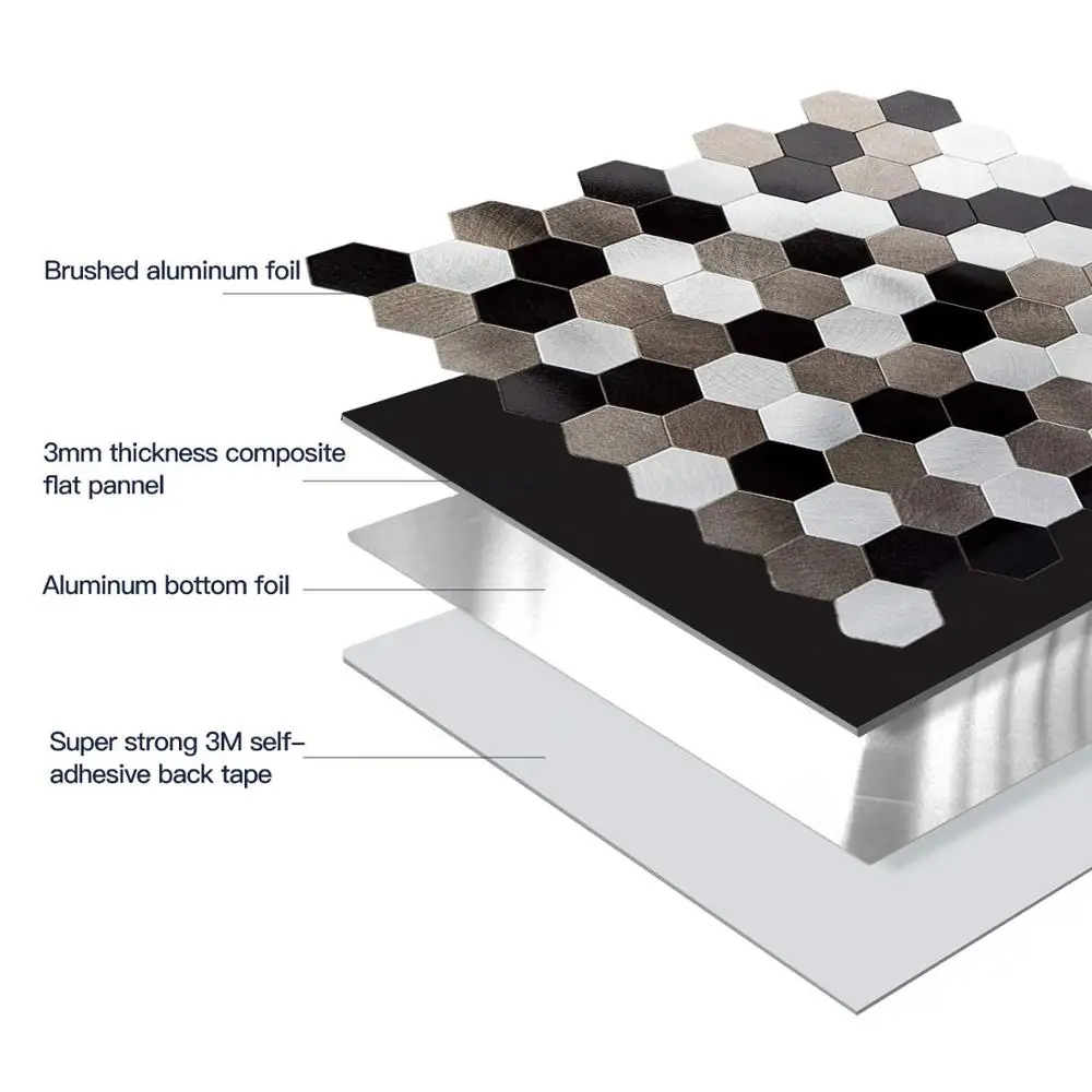 4 шт., скандинавские шестигранные металлические 3 м клеевые плитки, настенные плитки, кухонный декор, огнестойкие настенные наклейки, домашний декор, фартук 30 см
