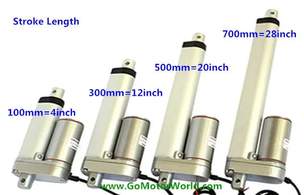 GoMotorWorld LA10 mini linear actuator range.jpg