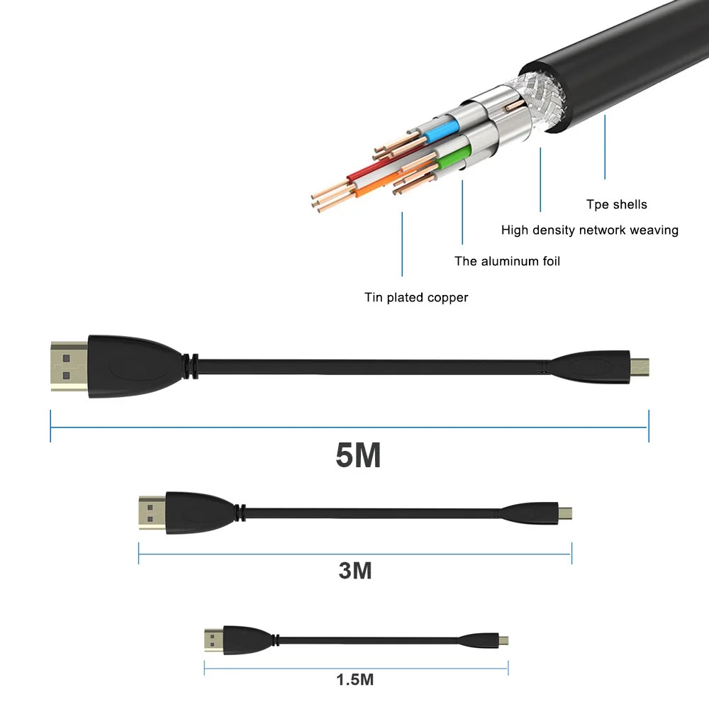 Robotsky микро HDMI к HDMI кабель 1,5 м 3 м HDMI адаптер 1080P HD ТВ конвертер кабель для планшета ТВ XBox PS3 ЖК-монитор